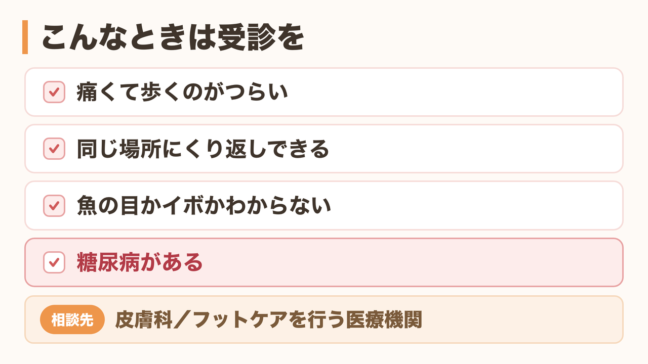魚の目・タコで受診を検討する目安と相談先